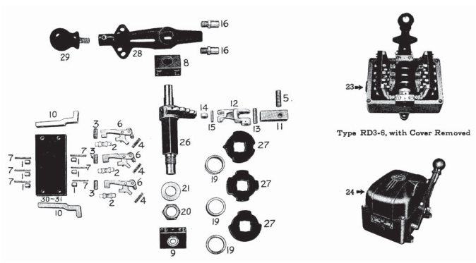 Clark Master Switch - Type RD, RDS