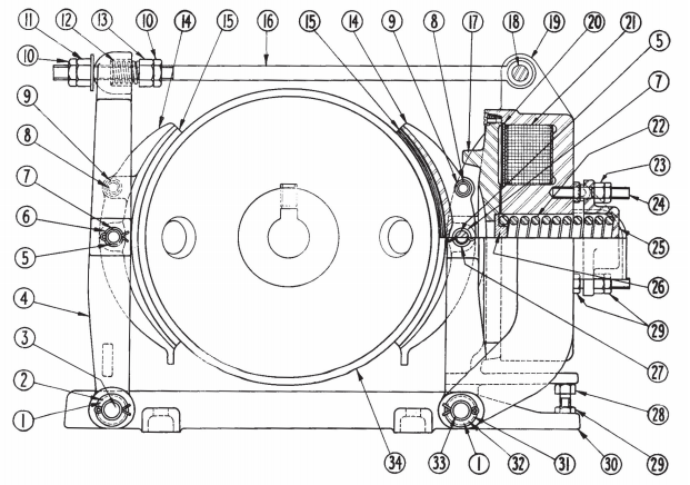 Cutler Hammer No. 503 21" Type "M" Brake