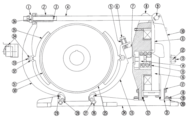 Cutler Hammer No. 505 19" DC Magnetic Brake